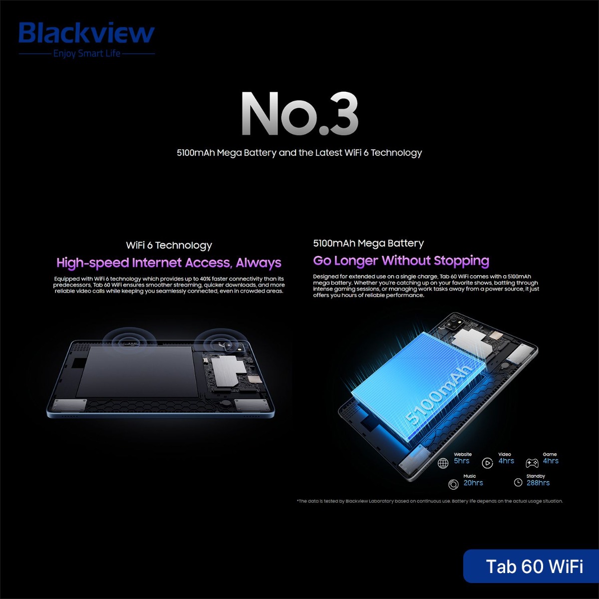 Blackview Tab 60 WiFi Tablet Device - (10.1inch | 128 + 4GB | WiFi)