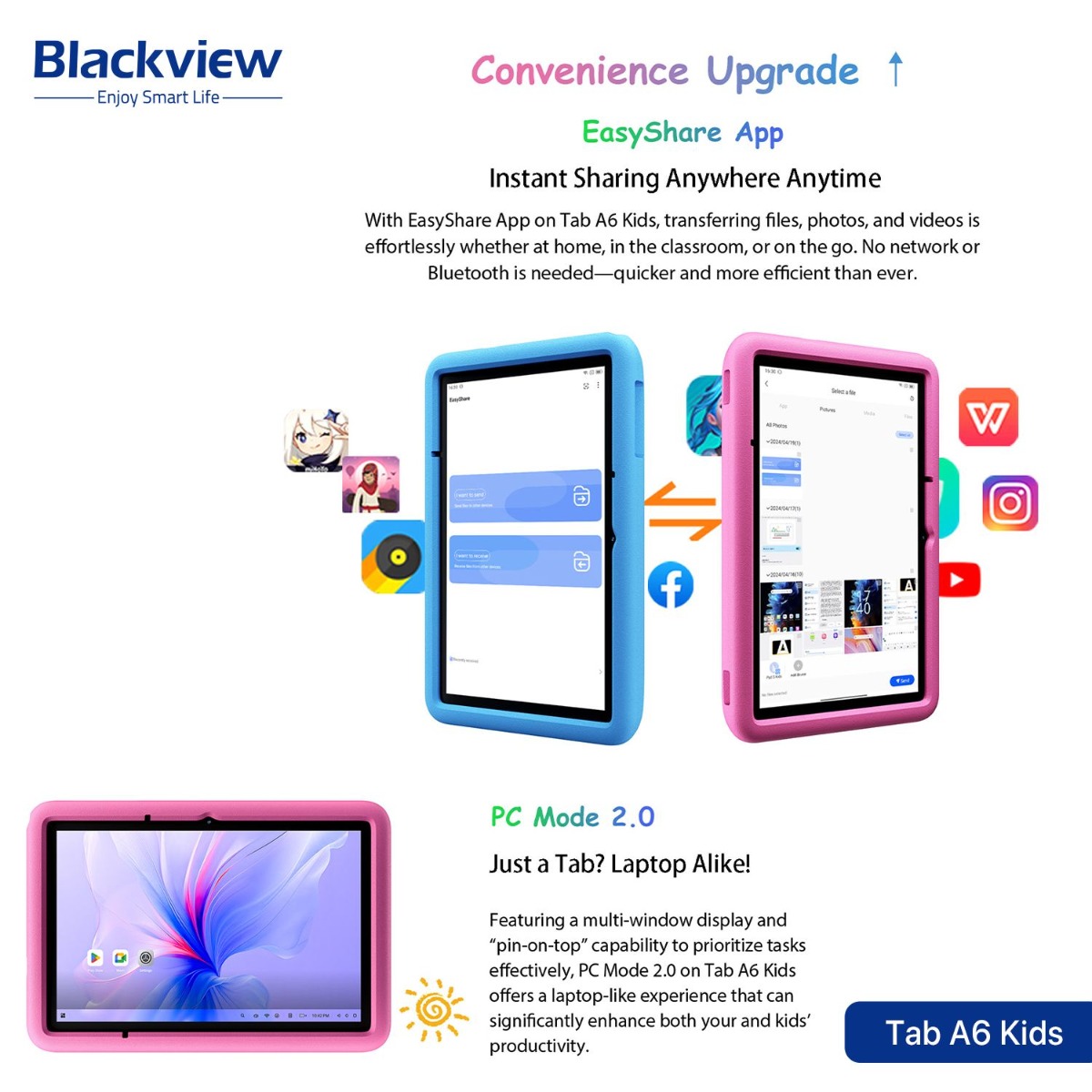 جهاز تابلت Blackview Tab A6 Kids - (10.1 انش | 128 + 4 جيجابايت | WiFi)