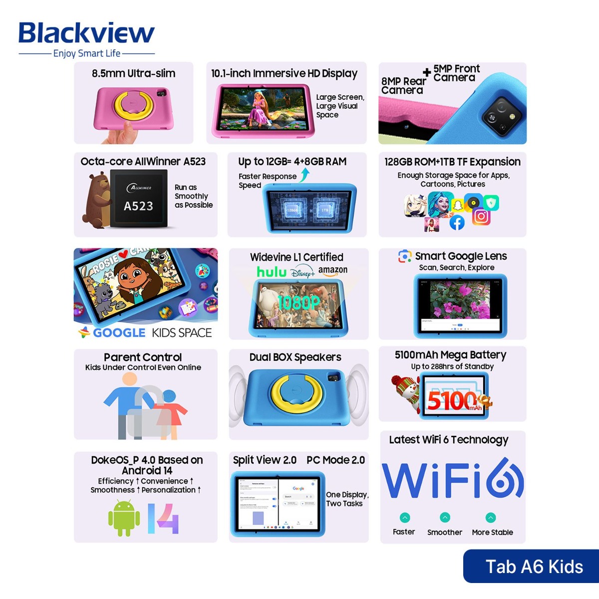 Blackview Tab A6 Kids Tablet Device - (10.1inch | 128 + 4GB | WiFi)