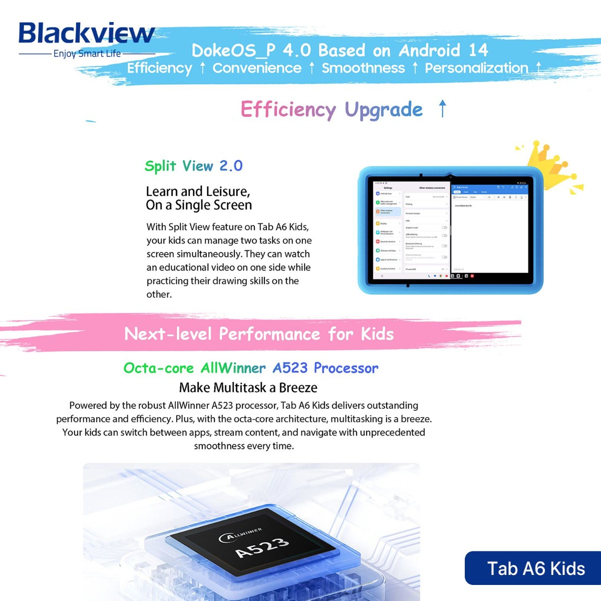 جهاز تابلت Blackview Tab A6 Kids - (10.1 انش | 128 + 4 جيجابايت | WiFi)