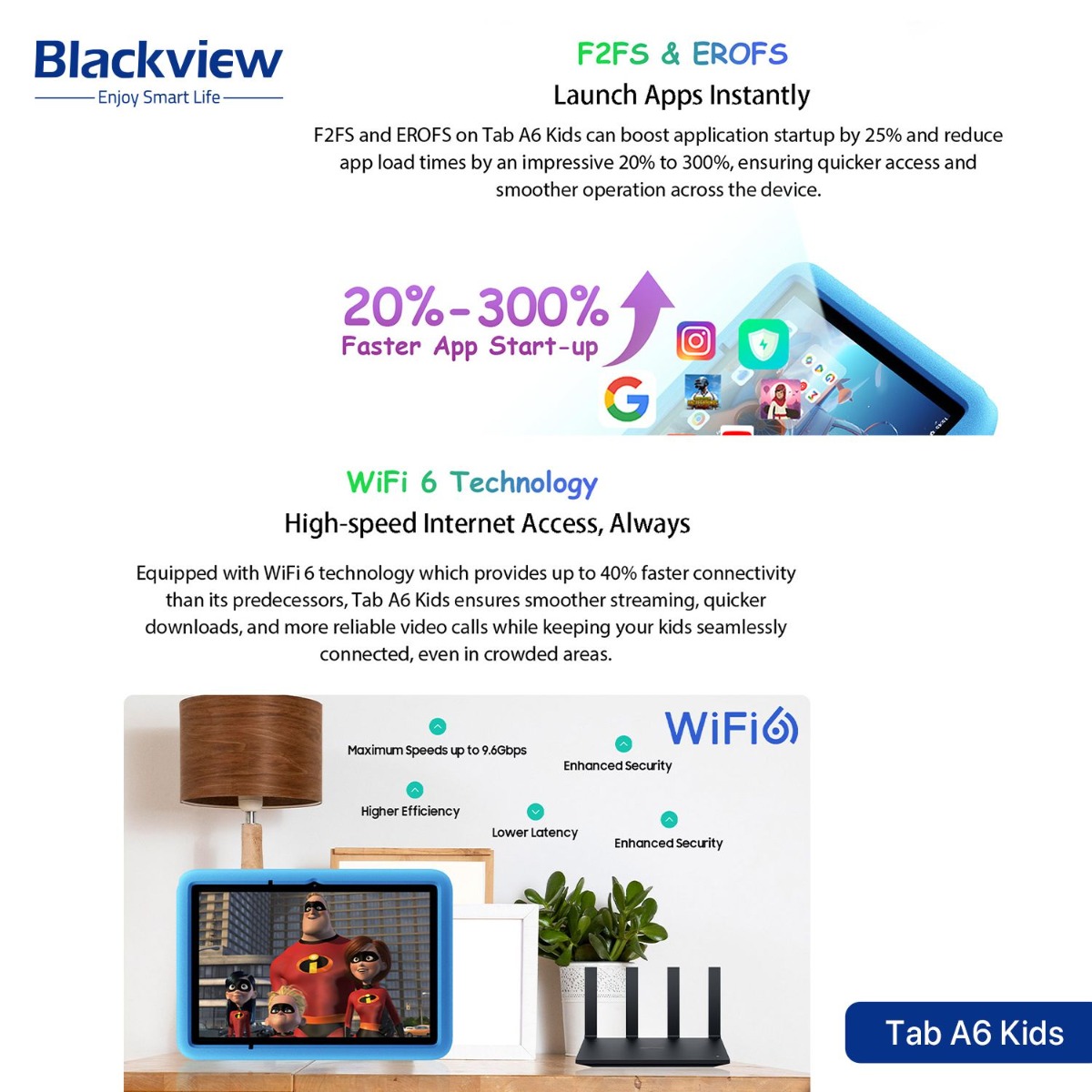 جهاز تابلت Blackview Tab A6 Kids - (10.1 انش | 128 + 4 جيجابايت | WiFi)