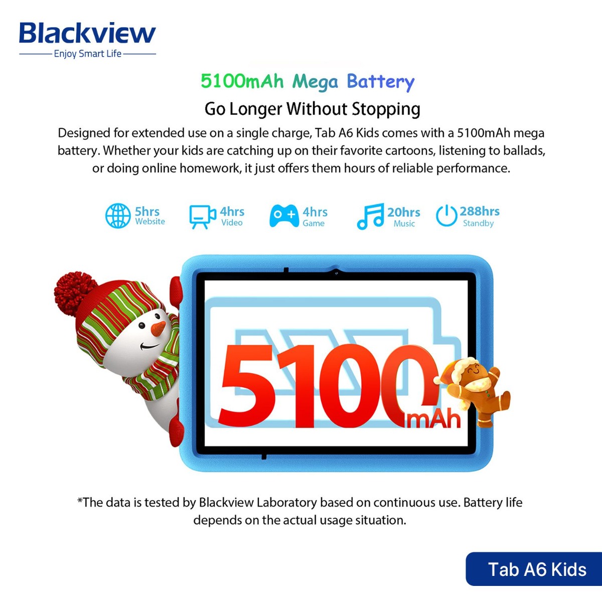 Blackview Tab A6 Kids Tablet Device - (10.1inch | 128 + 4GB | WiFi)