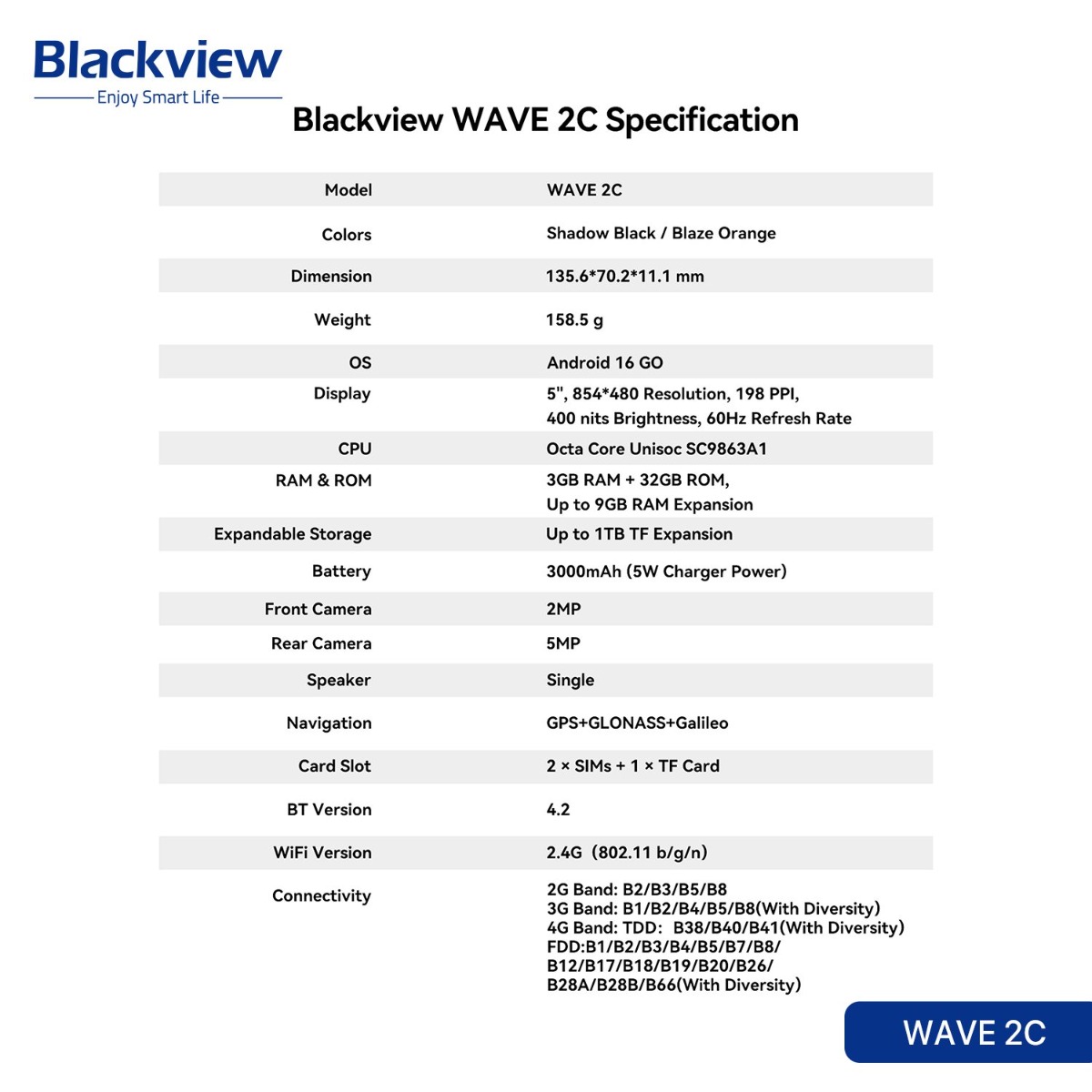 جهاز موبايل Blackview WAVE 2C - (32 جيجا + 3 جيجا | 4G)