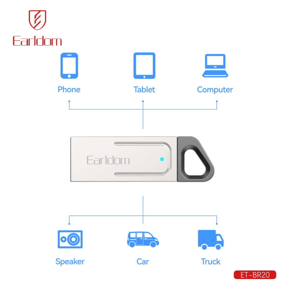 Earldom ET-BR20 Bluetooth Flash Dongle with Mic