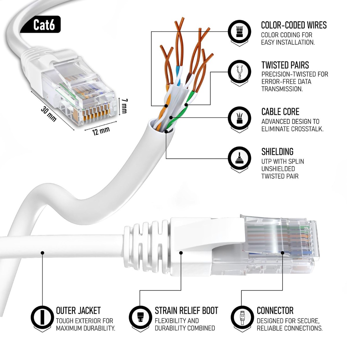 كيبل CAT6 30M Network