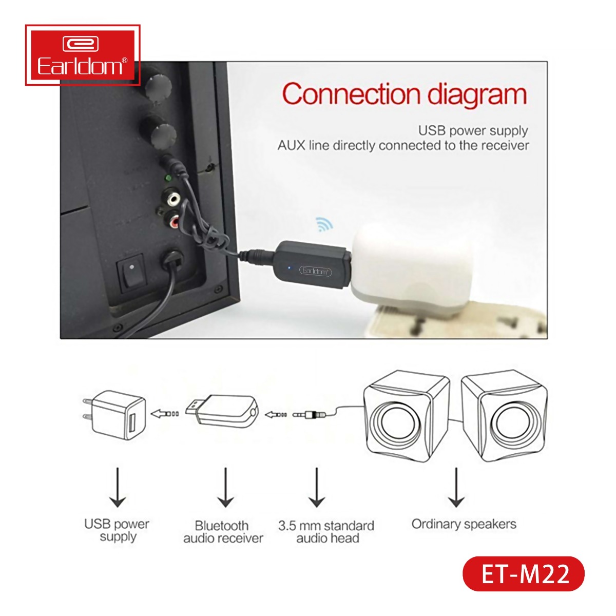 Earldom ET-M22 Bluetooth Flash Dongle