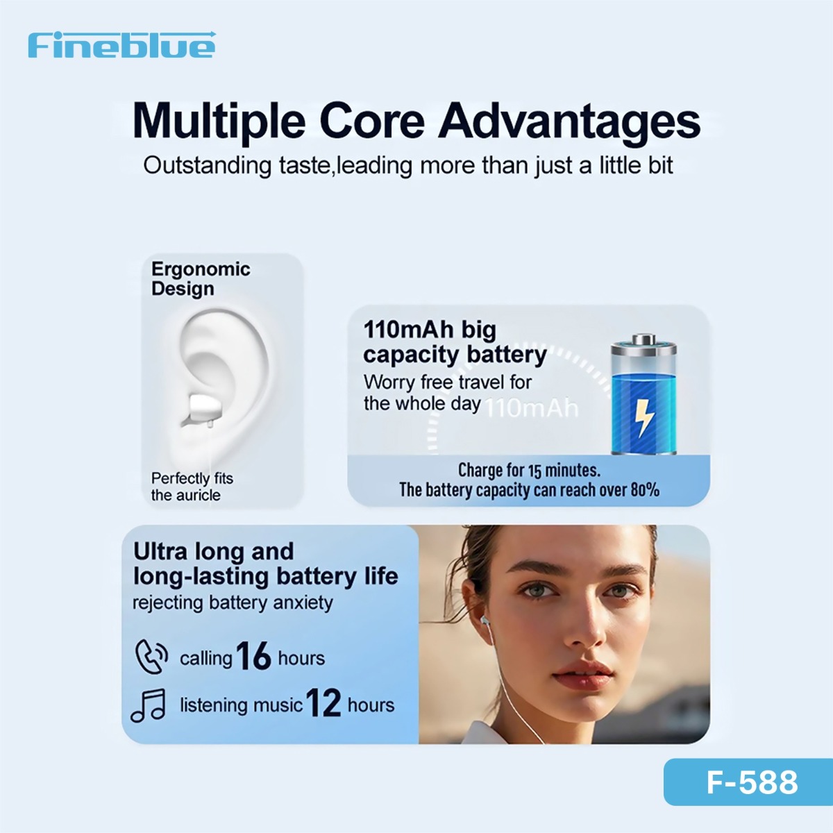FineBlue F588 Bluetooth Earphone