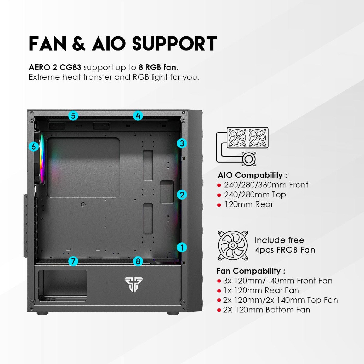 FANTECH AERO II CG83 Middle Tower Gaming Computer Case