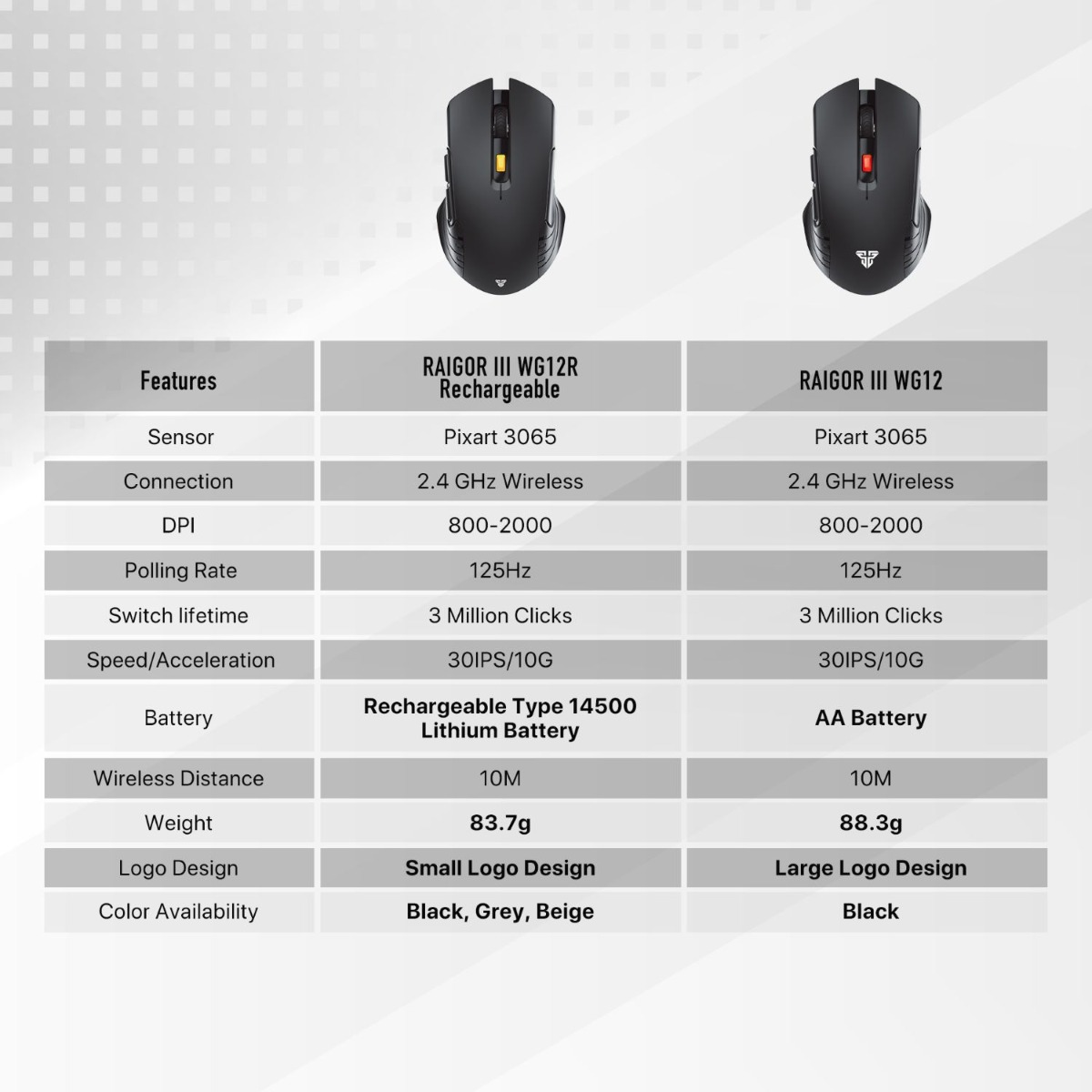 ماوس FANTECH RAIGOR III WG12 لاسلكي