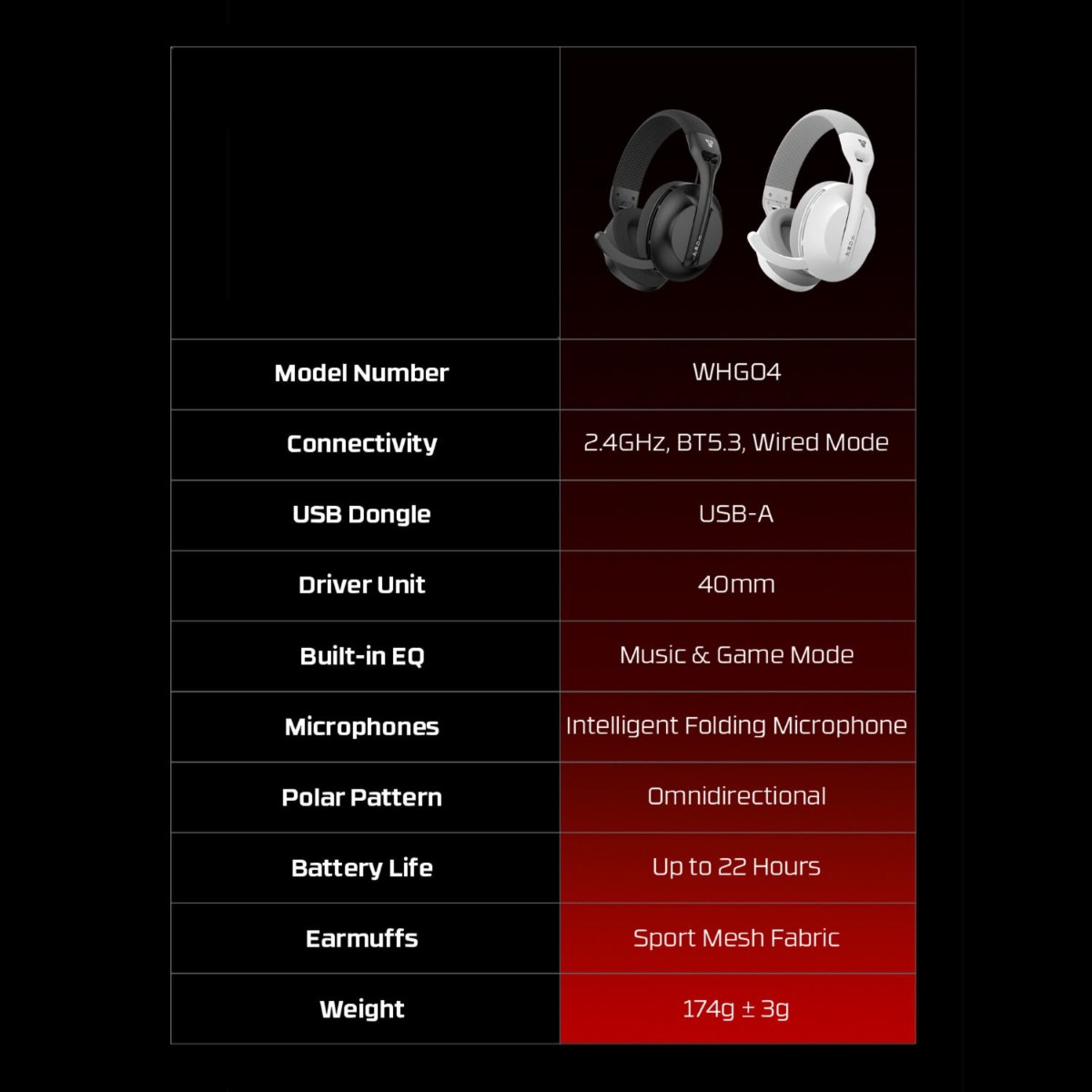 سماعة الرأس FANTECH TAMAGO II WHG04 3in1 لألعاب الكمبيوتر والموبايل