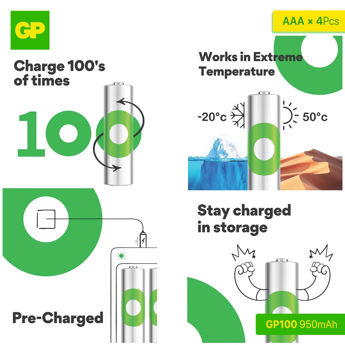 بطارية شحن GP ReCyko GP100 AAA 950mAh (4 قطع)