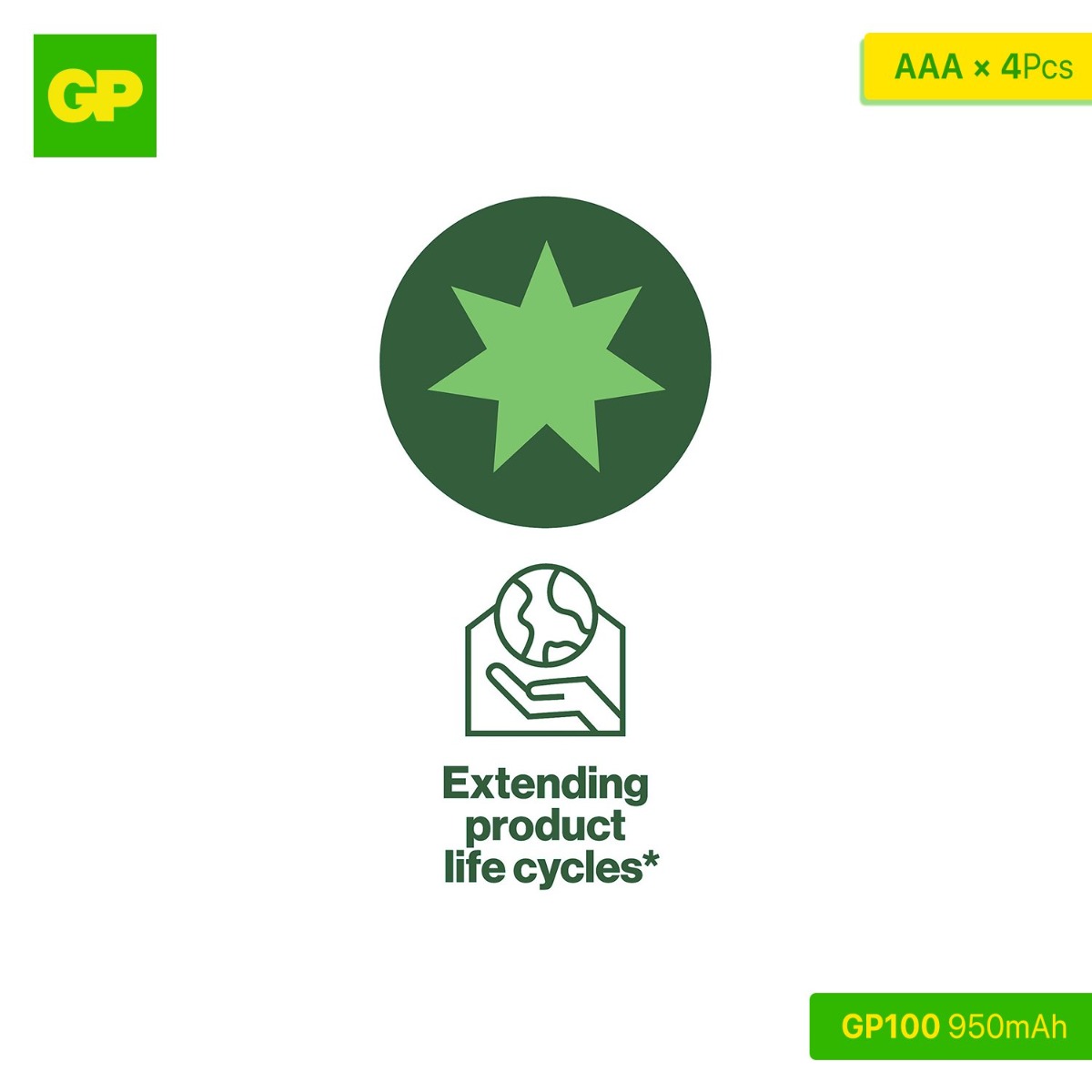 بطارية شحن GP ReCyko GP100 AAA 950mAh (4 قطع)