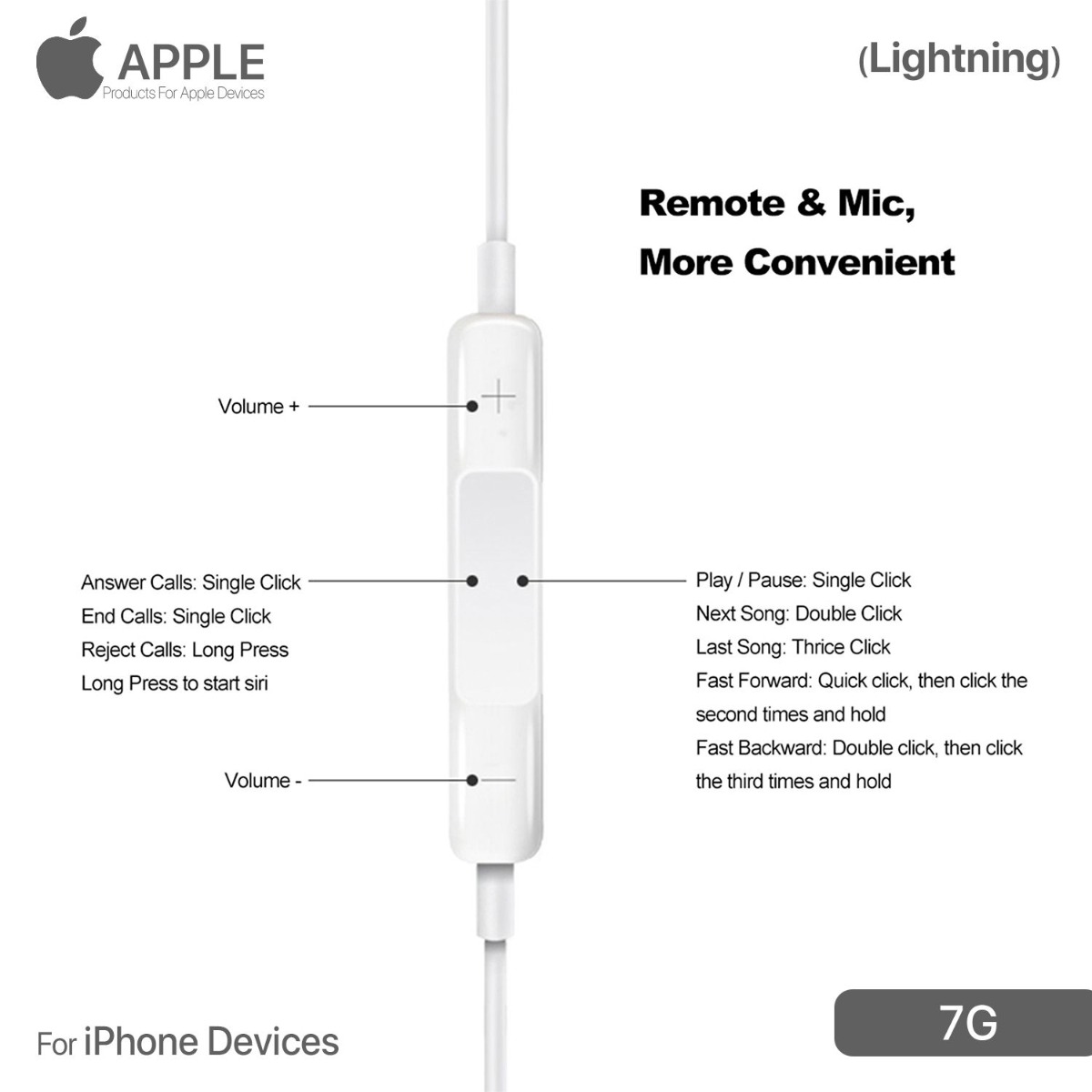 iPhone 7G Earphone