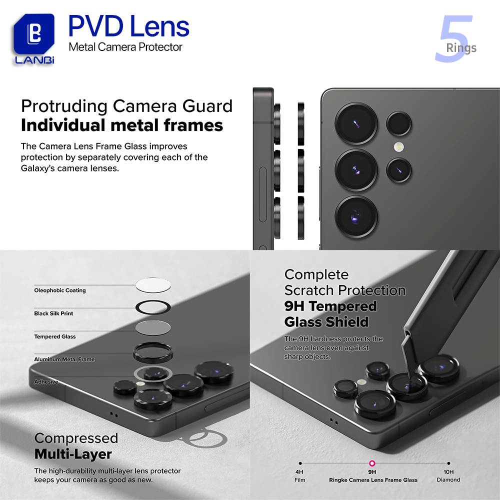 LANBi PVD Metal Camera Lens Protector for Samsung - 5 Rings