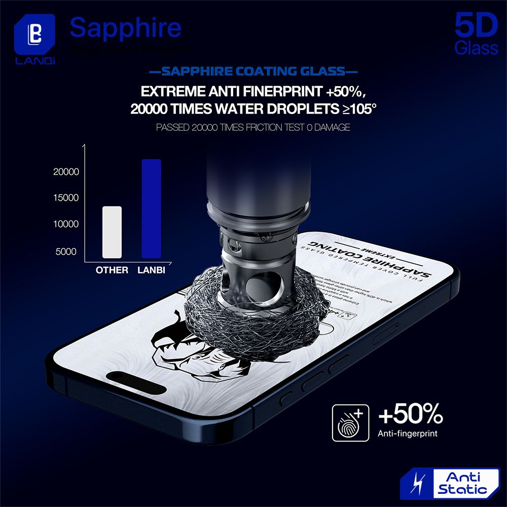 LANBi Sapphire 5D Glass Screen Protection