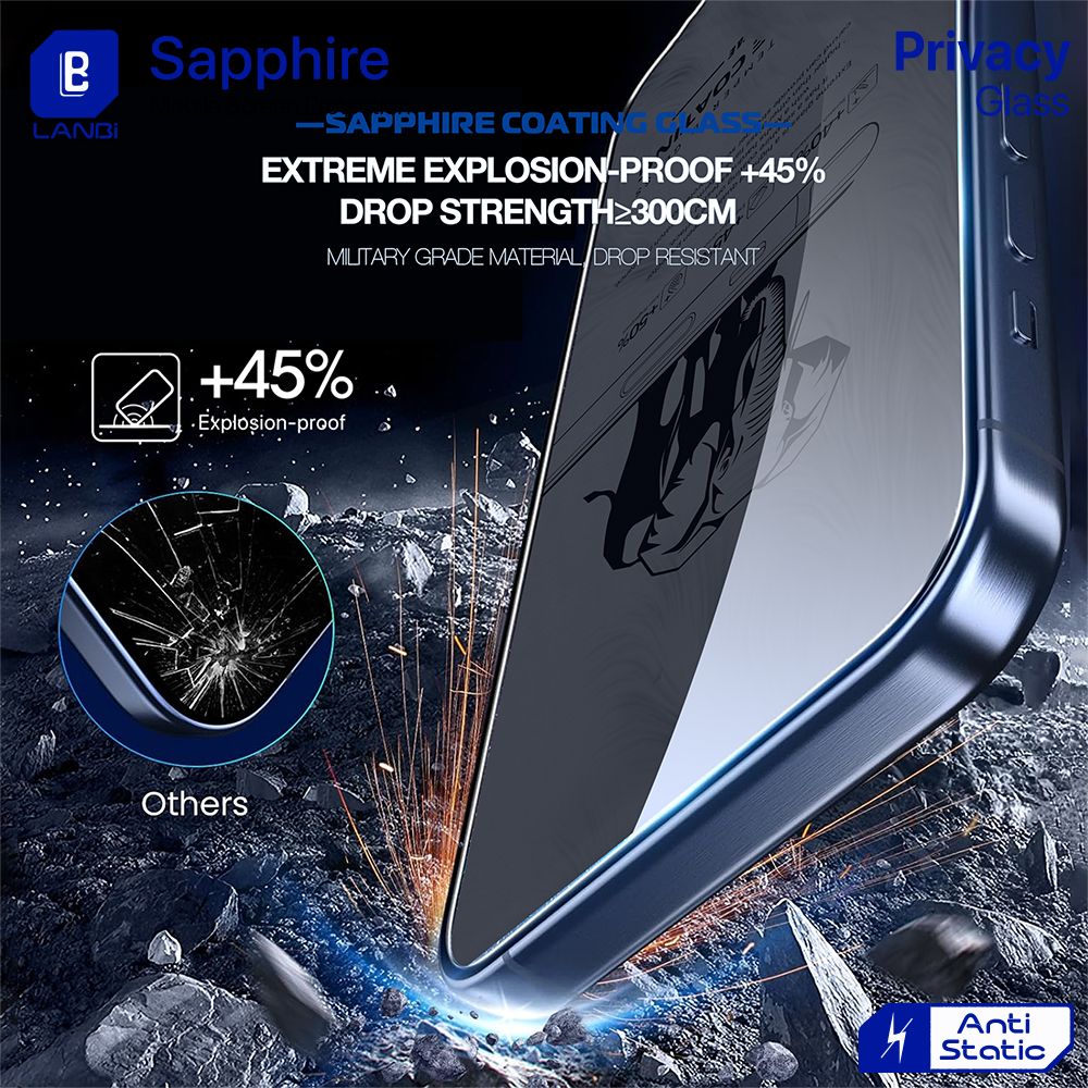 حماية شاشة زجاج LANBi Sapphire الخصوصية