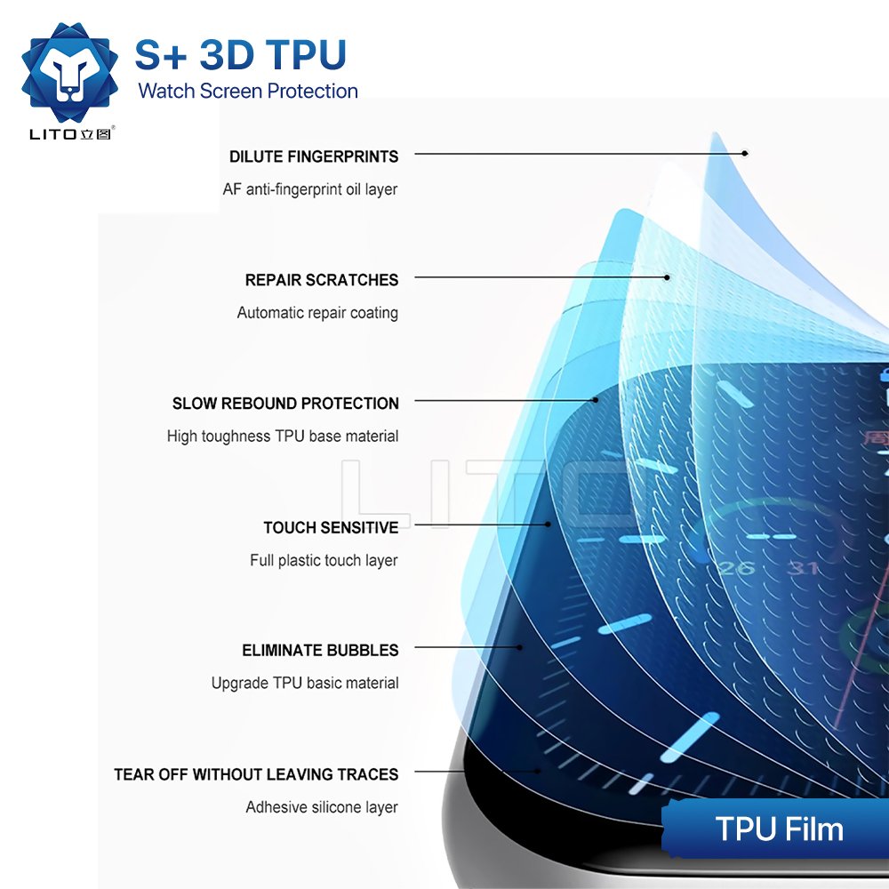 LITO S+ 3D TPU Film Watch Screen Protection