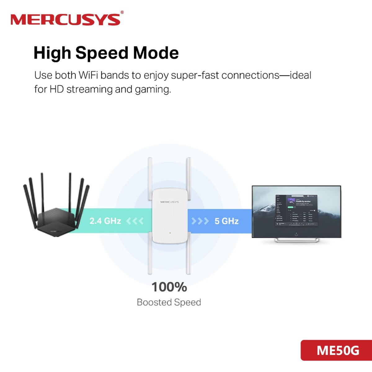 MERCUSYS ME50G Range Extender