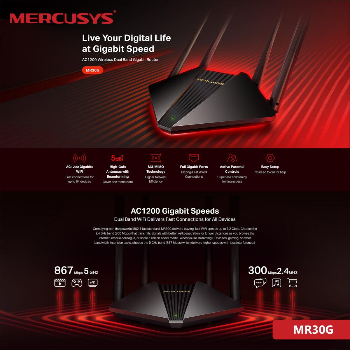 راوتر MERCUSYS MR30G