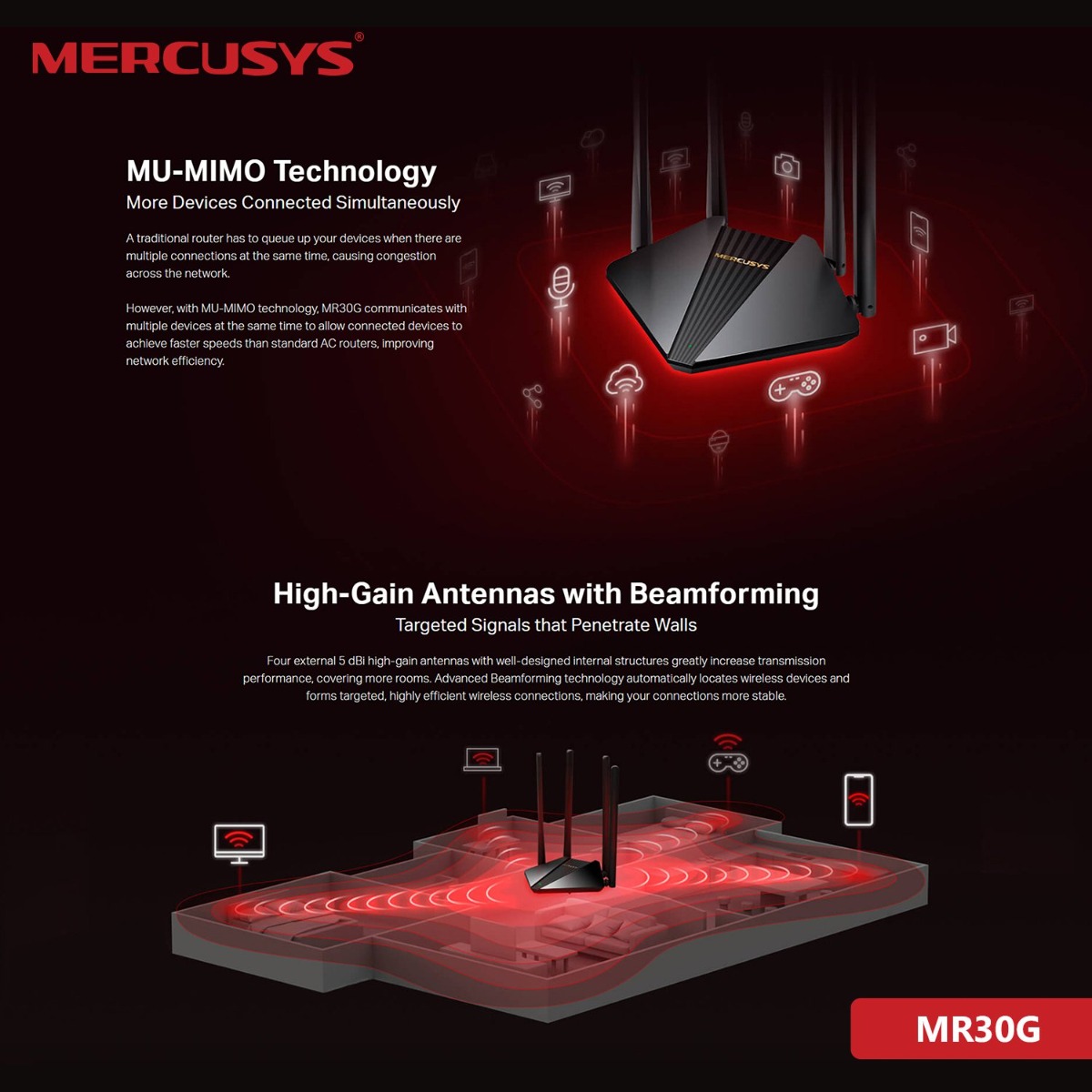 MERCUSYS MR30G Router