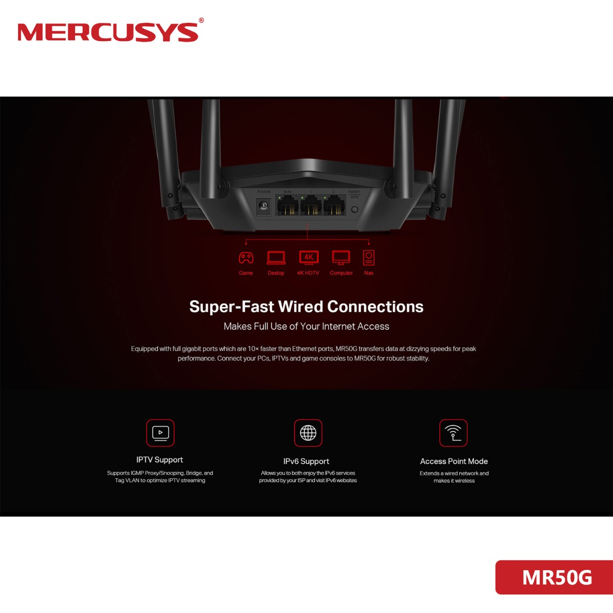 راوتر MERCUSYS MR50G