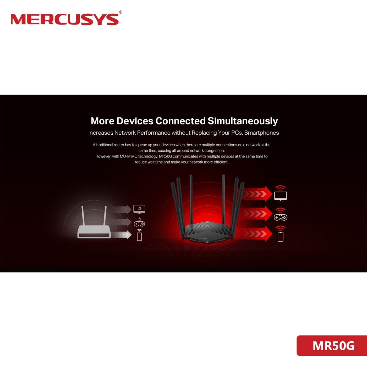 MERCUSYS MR50G Router