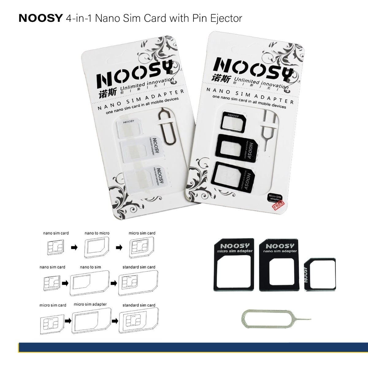 NOOSY Nano Sim Card Adapter (Plastic)