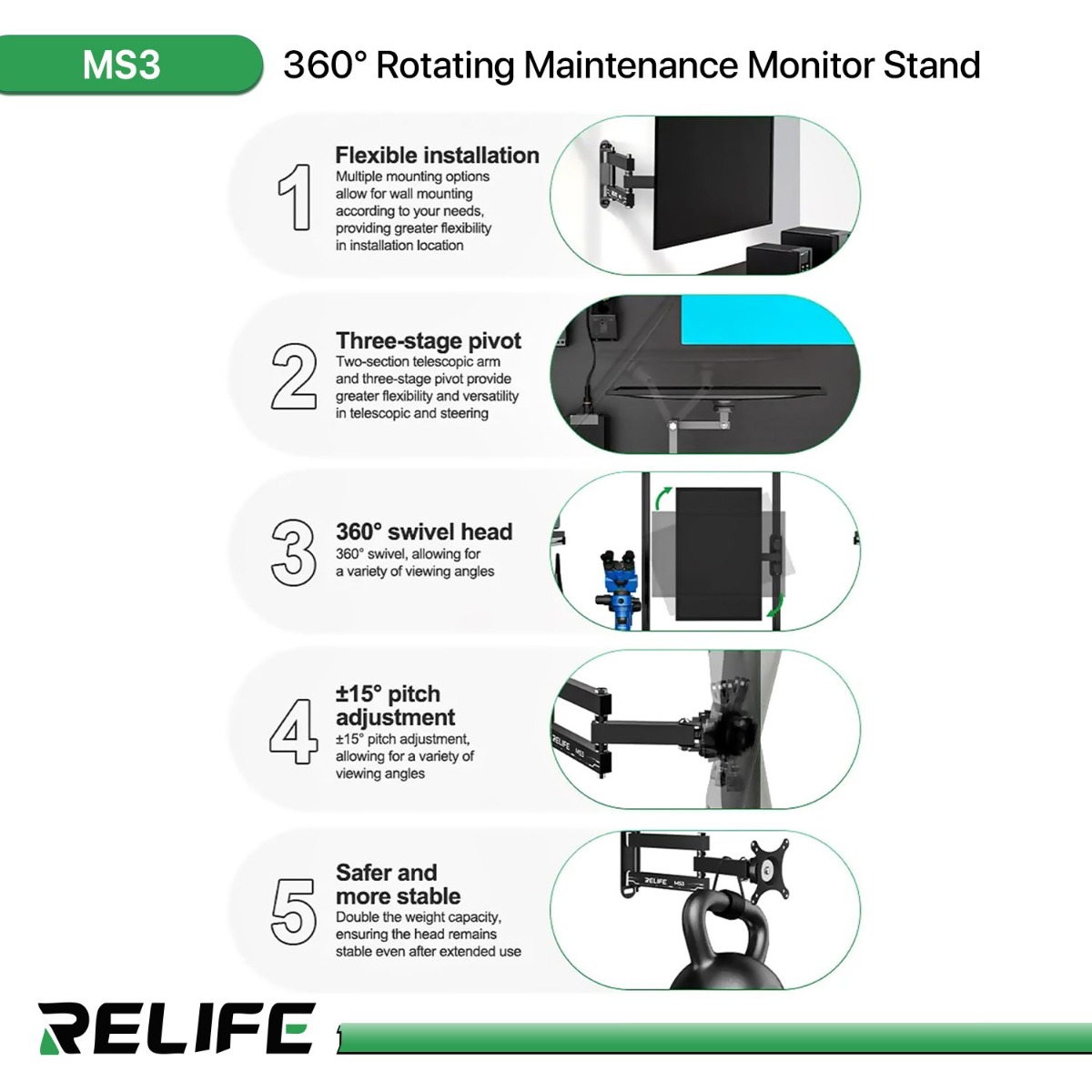 RELIFE MS3 360° Rotating Maintenance Monitor Stand
