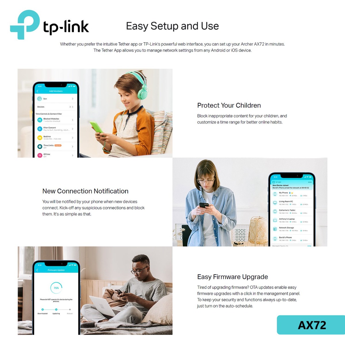 TP-Link Archer AX72 Router