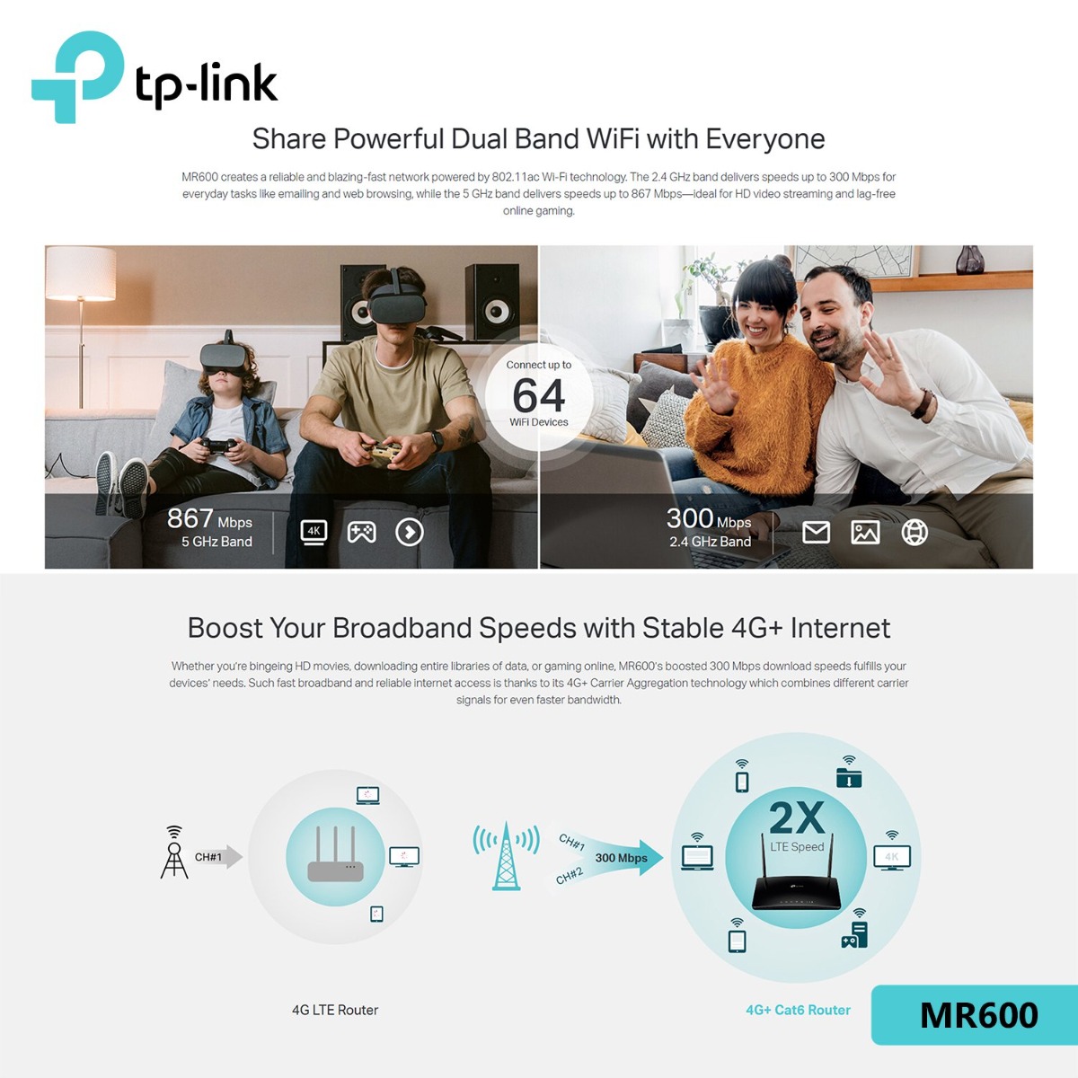 TP-Link Archer MR600 Router