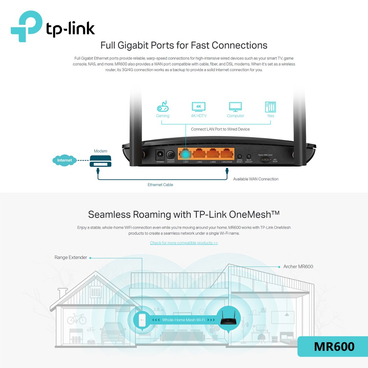 راوتر TP-Link Archer MR600