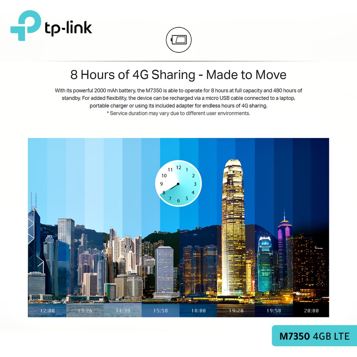 راوتر محمول TP-Link M7350 4G LTE