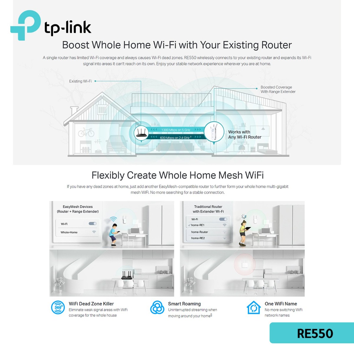 TP-Link RE550 Range Extender