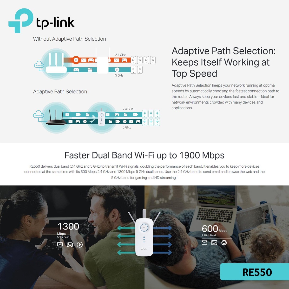 TP-Link RE550 Range Extender