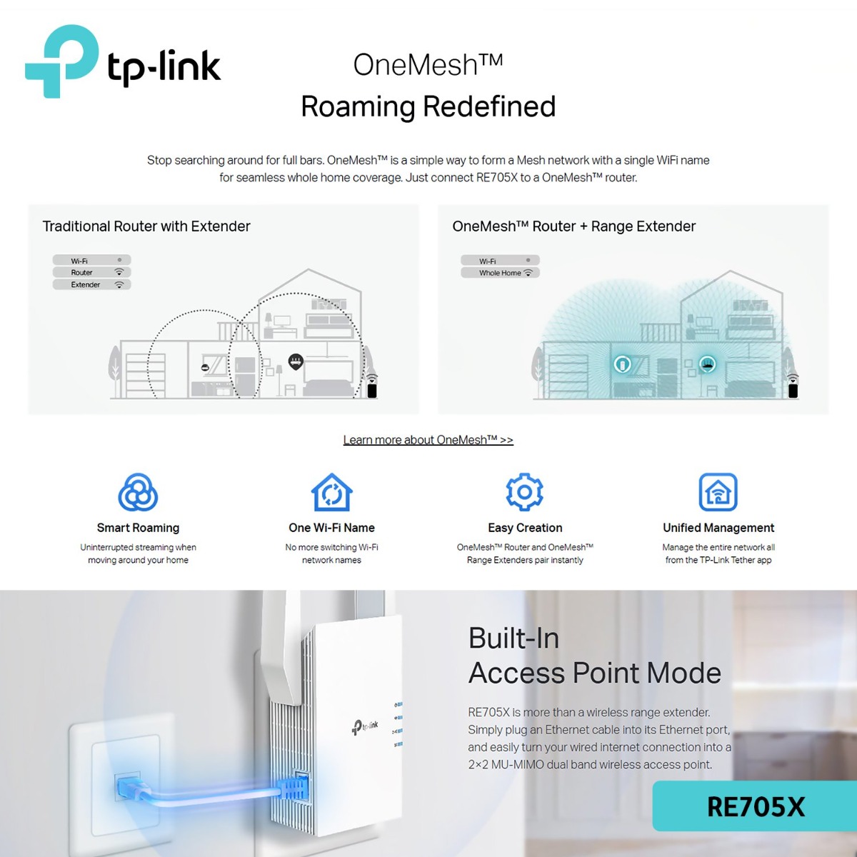 TP-Link RE705X Range Extender