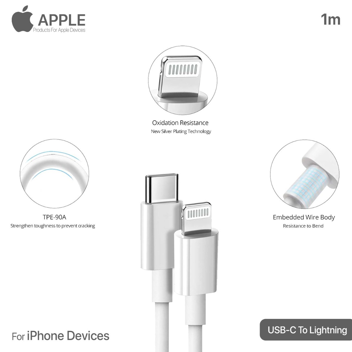 USB-C to Lightning (PD) iPhone Cable