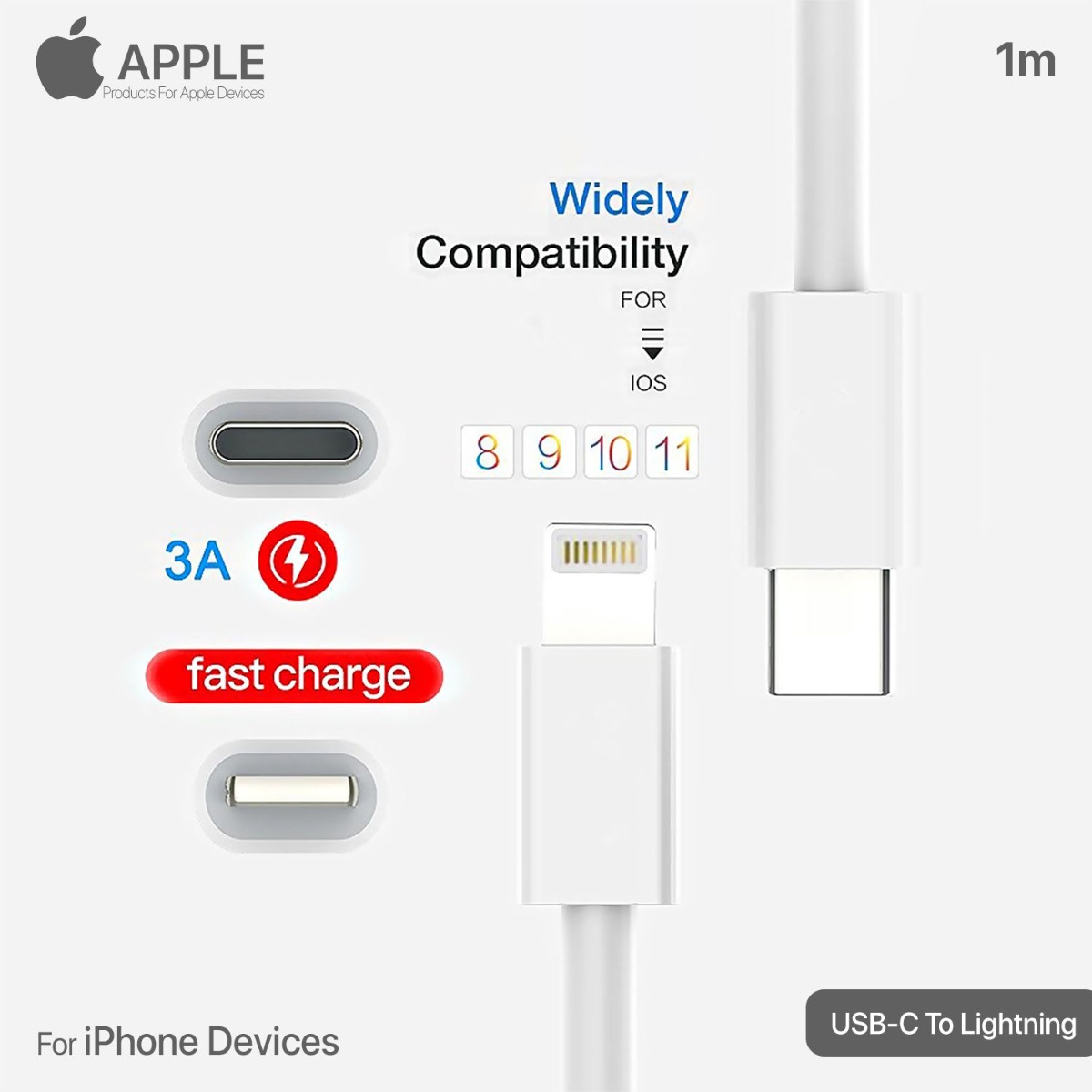 USB-C to Lightning (PD) iPhone Cable