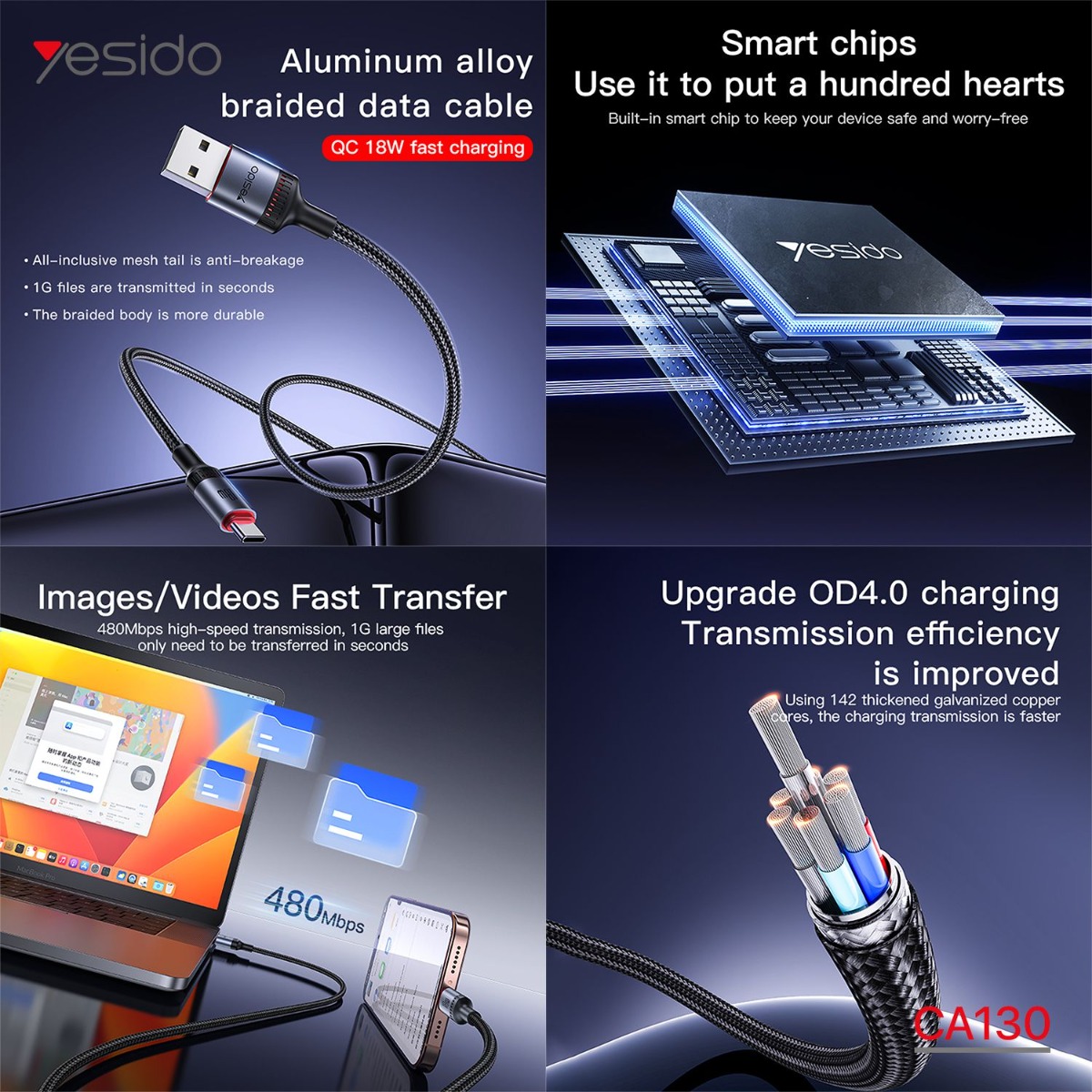 YESIDO CA130 2m Cable