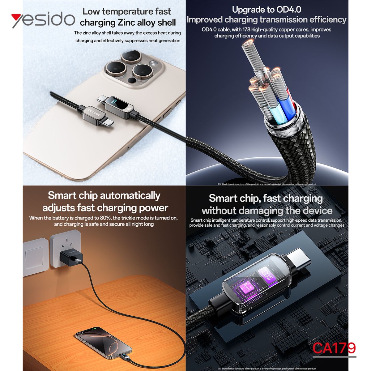 YESIDO CA179 100W PD Cable