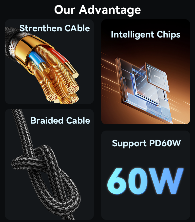 YESIDO CA190 60W PD Cable