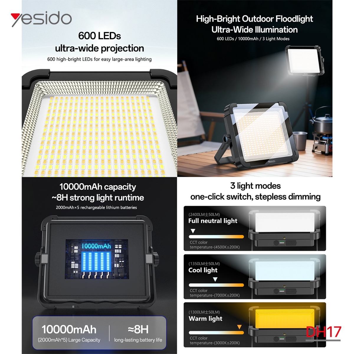 كشّاف YESIDO DH17 20W LED قابل للشحن