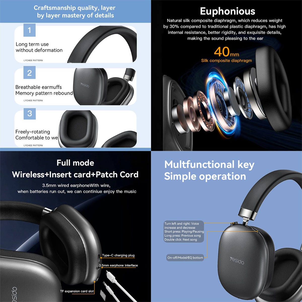 YESIDO EP05 Bluetooth Headphone