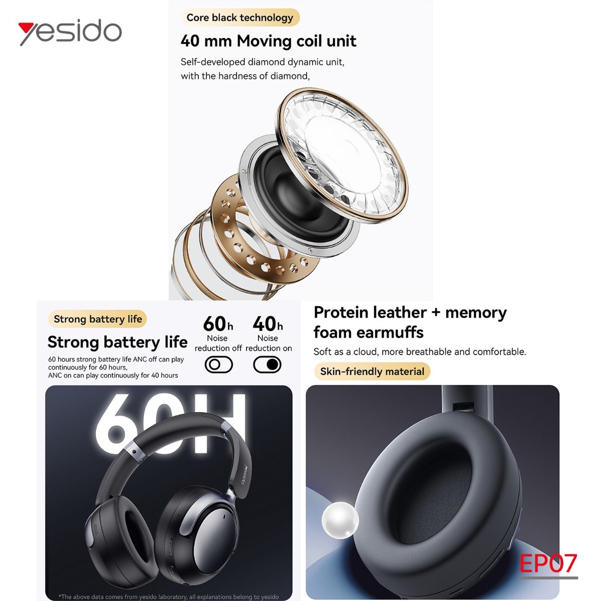 سماعة الرأس YESIDO EP07 بلوتوث