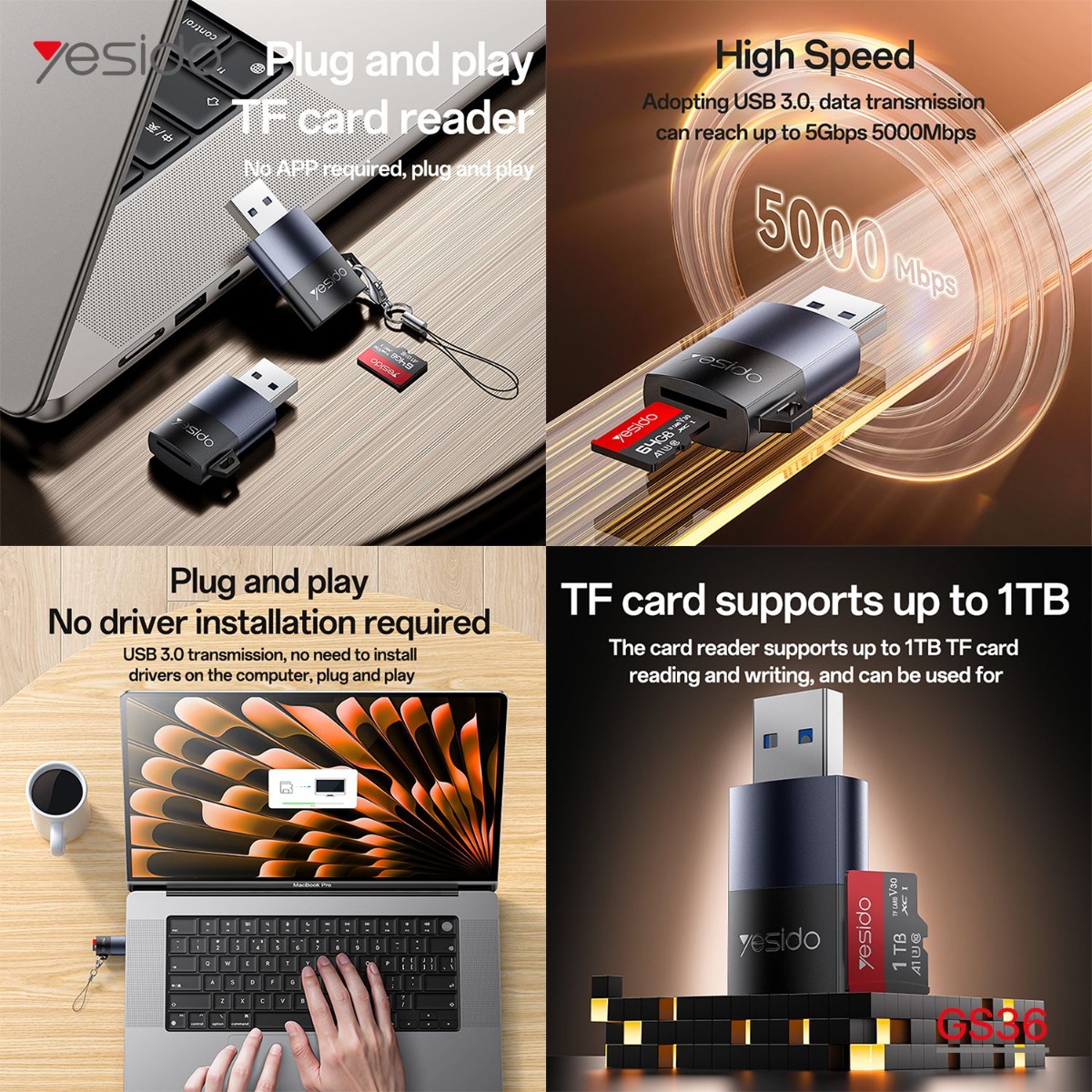 تحويلة ريدر YESIDO GS36