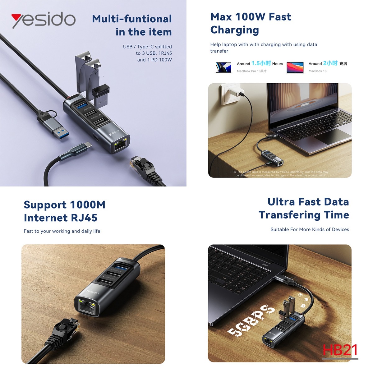 YESIDO HB21 5in1 Multifunctional HUB Adapter