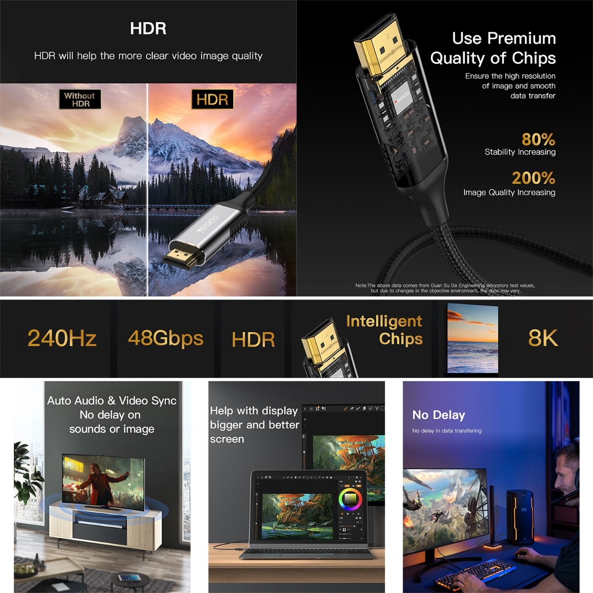 كيبل YESIDO HM11 8K HDMI