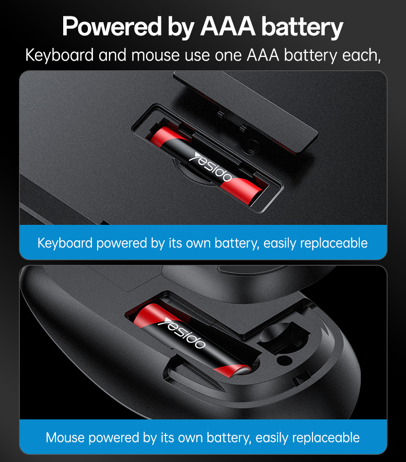 YESIDO KB43 Wireless Keyboard & Mouse
