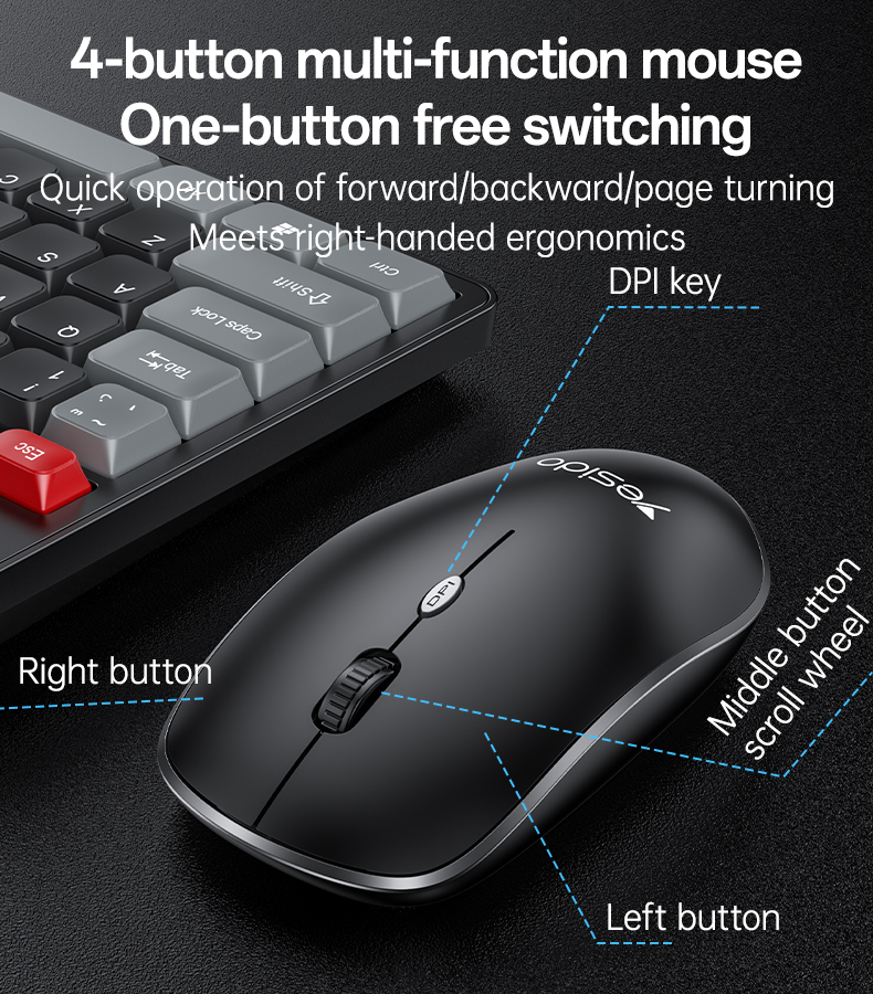YESIDO KB43 Wireless Keyboard & Mouse