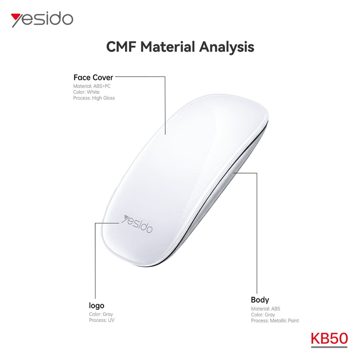 YESIDO KB50 Wireless Gaming Mouse