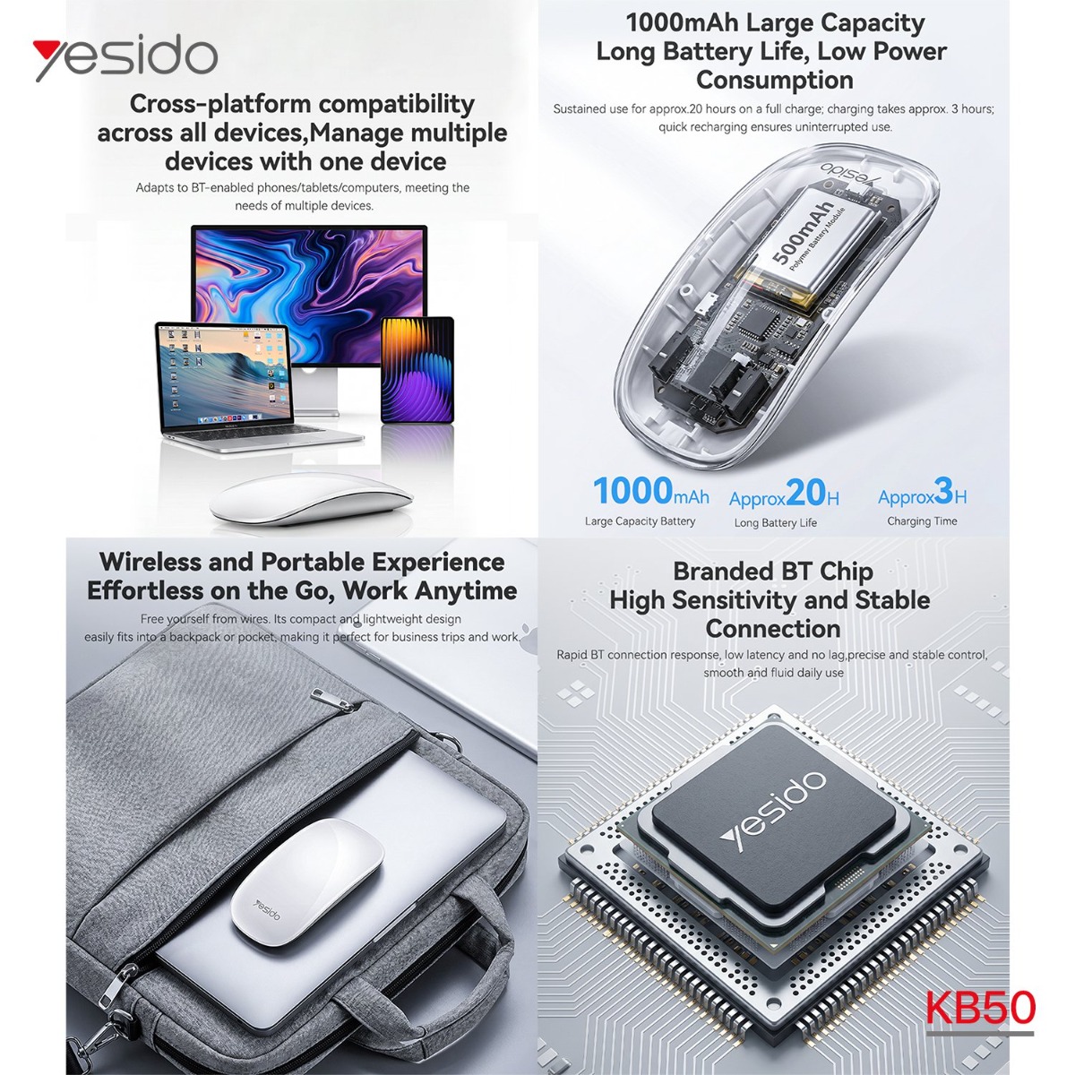 ماوس YESIDO KB50 لاسلكي للألعاب